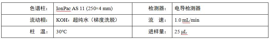 水稻根系分泌物中乙酸、蘋果酸、草酸、檸檬酸檢測